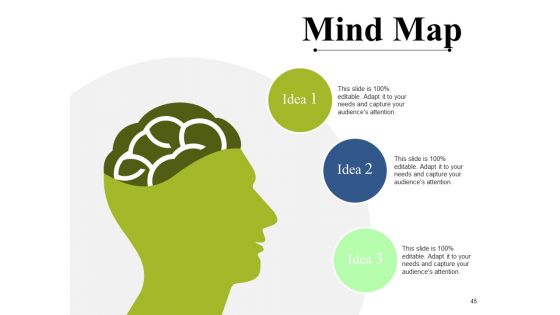 Competitive Intelligence Module Ppt PowerPoint Presentation Complete Deck With Slides