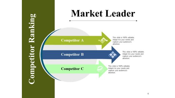 Competitive Intelligence Module Ppt PowerPoint Presentation Complete Deck With Slides