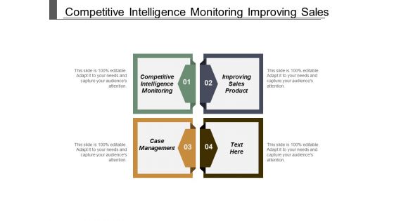 Competitive Intelligence Monitoring Improving Sales Product Case Management Ppt PowerPoint Presentation Outline Layouts