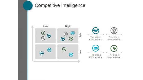 Competitive Intelligence Ppt PowerPoint Presentation Example 2015