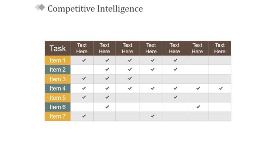 Competitive Intelligence Template 2 Ppt PowerPoint Presentation Pictures Good Competitive Intelligence Template 2 Ppt PowerPoint Presentation Pictures Good