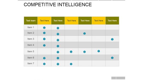 Competitive Intelligence Template Ppt PowerPoint Presentation File Design Inspiration Competitive Intelligence Template Ppt PowerPoint Presentation File Design Inspiration