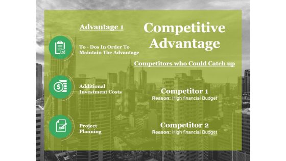 Competitive Landscape Model Ppt PowerPoint Presentation Complete Deck With Slides
