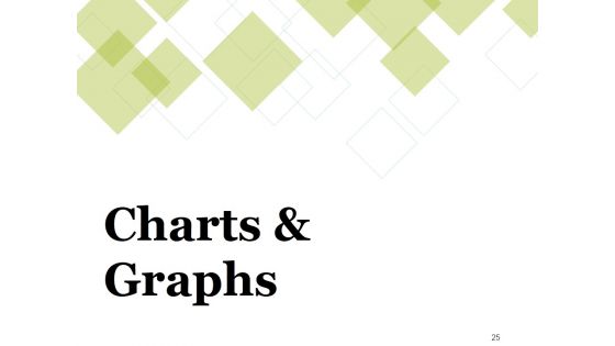 Competitive Landscape Model Ppt PowerPoint Presentation Complete Deck With Slides