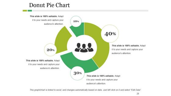 Competitive Landscape Model Ppt PowerPoint Presentation Complete Deck With Slides