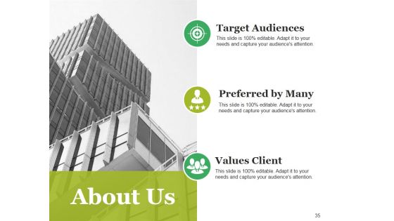 Competitive Landscape Model Ppt PowerPoint Presentation Complete Deck With Slides