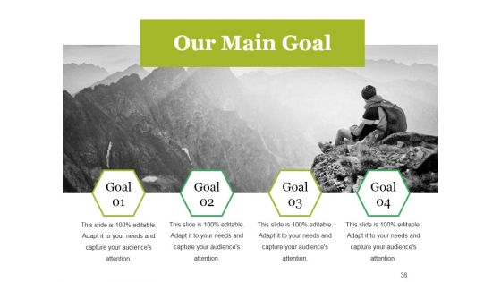 Competitive Landscape Model Ppt PowerPoint Presentation Complete Deck With Slides