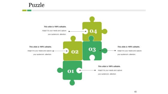 Competitive Landscape Model Ppt PowerPoint Presentation Complete Deck With Slides