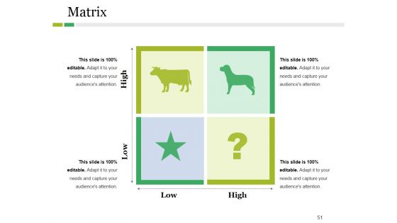 Competitive Landscape Model Ppt PowerPoint Presentation Complete Deck With Slides
