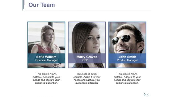 Competitive Landscape Module Ppt PowerPoint Presentation Complete Deck With Slides