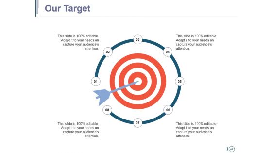 Competitive Landscape Module Ppt PowerPoint Presentation Complete Deck With Slides