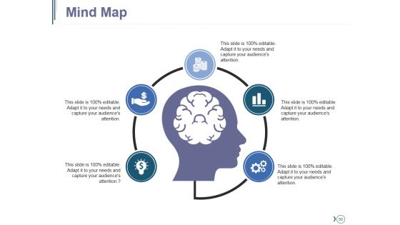Competitive Landscape Module Ppt PowerPoint Presentation Complete Deck With Slides