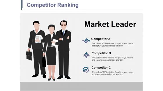 Competitive Landscape Module Ppt PowerPoint Presentation Complete Deck With Slides
