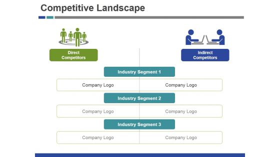Competitive Landscape Ppt PowerPoint Presentation Icon Graphic Images