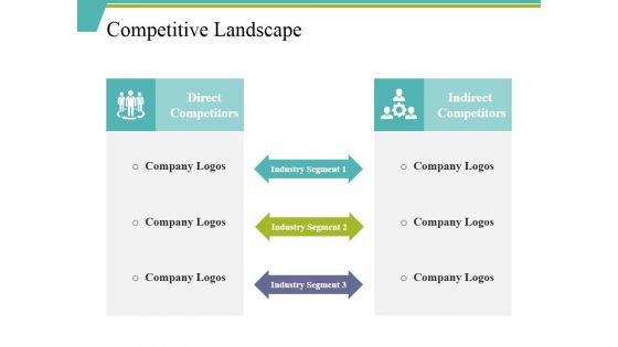 Competitive Landscape Ppt PowerPoint Presentation Layouts Icon Competitive Landscape Ppt PowerPoint Presentation Layouts Icon