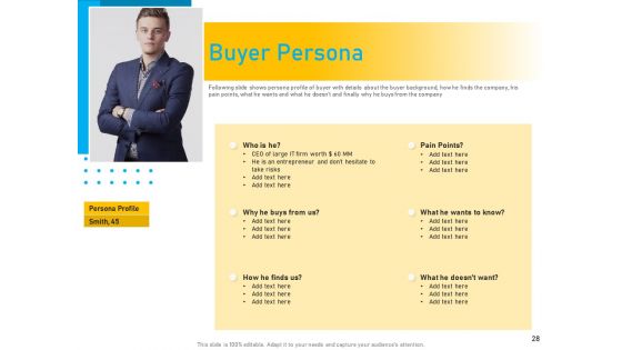 Competitive Market Analysis Ppt PowerPoint Presentation Complete Deck With Slides