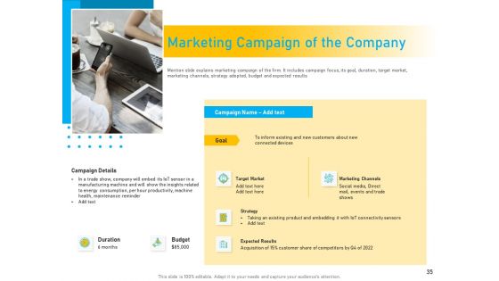 Competitive Market Analysis Ppt PowerPoint Presentation Complete Deck With Slides