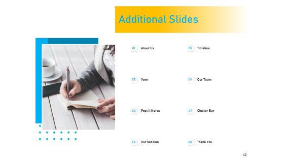 Competitive Market Analysis Ppt PowerPoint Presentation Complete Deck With Slides
