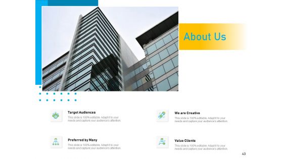 Competitive Market Analysis Ppt PowerPoint Presentation Complete Deck With Slides