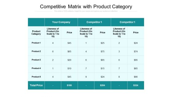 Competitive Matrix With Product Category Ppt PowerPoint Presentation Icon Deck PDF