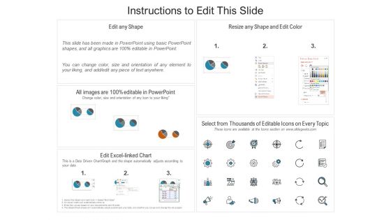 Competitive Positioning Layout For Two Brands Ppt PowerPoint Presentation Gallery Tips PDF