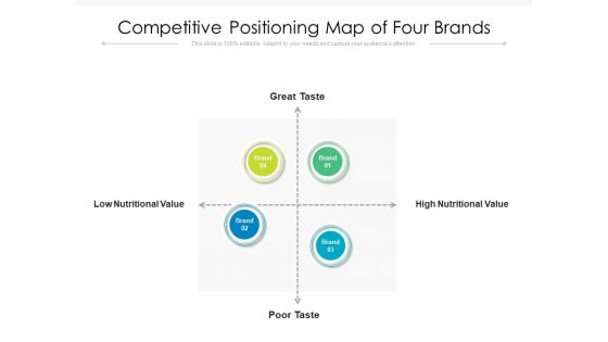 Competitive Positioning Map Of Four Brands Ppt PowerPoint Presentation Gallery Vector PDF