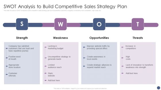 Competitive Sales Strategy Development Plan For Revenue Growth SWOT Analysis To Build Competitive Sales Brochure PDF