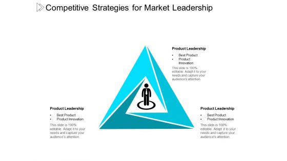 Competitive Strategies For Market Leadership Ppt PowerPoint Presentation Slides Rules