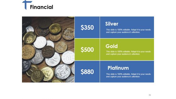 Competitor Analysis Framework Ppt PowerPoint Presentation Complete Deck With Slides