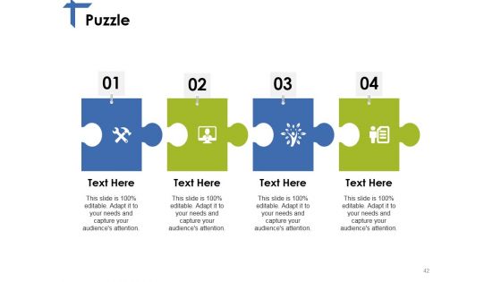 Competitor Analysis Framework Ppt PowerPoint Presentation Complete Deck With Slides