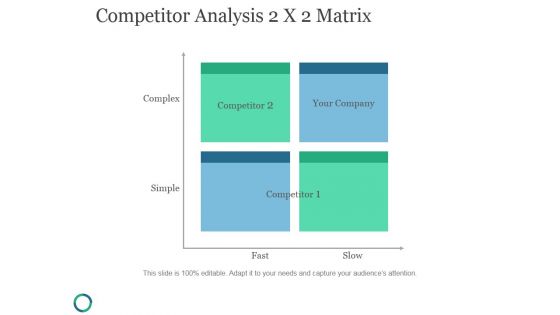 Competitor Analysis Matrix Ppt PowerPoint Presentation Slides
