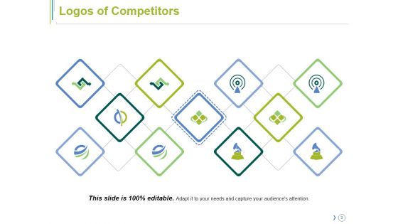 Competitor Analysis Ppt PowerPoint Presentation Complete Deck With Slides