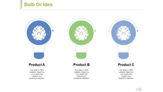Competitor Analysis Ppt PowerPoint Presentation Complete Deck With Slides