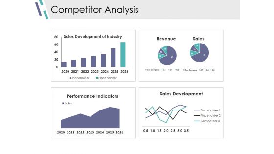 Competitor Analysis Ppt PowerPoint Presentation Layouts Background Images Competitor Analysis Ppt PowerPoint Presentation Layouts Background Images