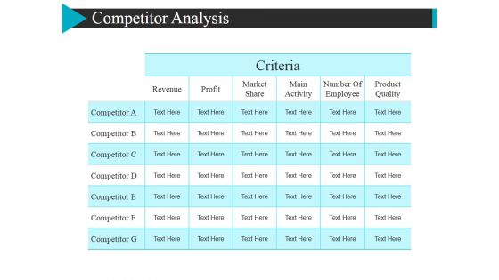 Competitor Analysis Ppt Powerpoint Presentation Pictures Graphics Competitor Analysis Ppt Powerpoint Presentation Pictures Graphics