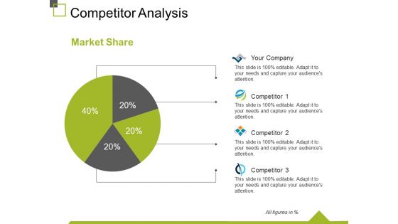 Competitor Analysis Template 2 Ppt PowerPoint Presentation Slides Microsoft Competitor Analysis Template 2 Ppt PowerPoint Presentation Slides Microsoft