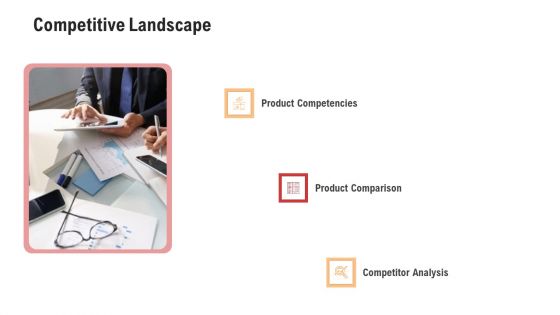 Competitor Assessment In Product Development Competitive Landscape Guidelines PDF