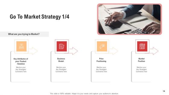 Competitor Assessment In Product Development Ppt PowerPoint Presentation Complete With Slides