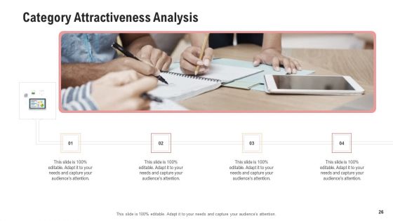 Competitor Assessment In Product Development Ppt PowerPoint Presentation Complete With Slides