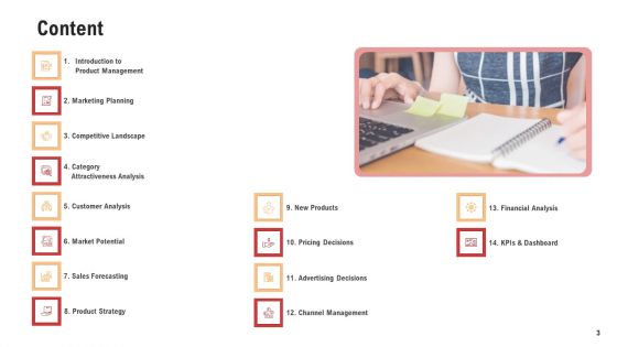 Competitor Assessment In Product Development Ppt PowerPoint Presentation Complete With Slides