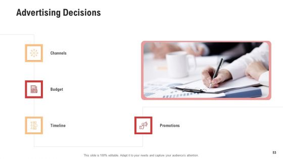 Competitor Assessment In Product Development Ppt PowerPoint Presentation Complete With Slides