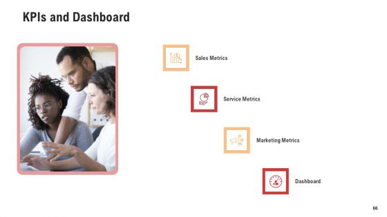 Competitor Assessment In Product Development Ppt PowerPoint Presentation Complete With Slides