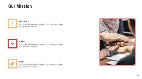 Competitor Assessment In Product Development Ppt PowerPoint Presentation Complete With Slides