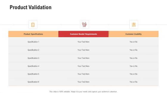 Competitor Assessment In Product Development Product Validation Professional PDF