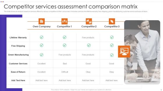 Competitor Assessment Ppt PowerPoint Presentation Complete With Slides