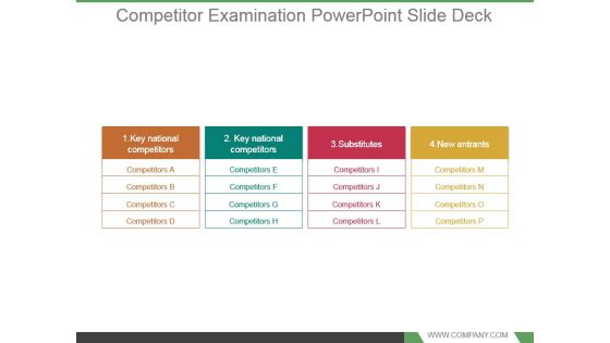 Competitor Examination Powerpoint Slide Deck
