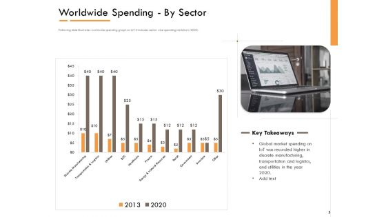 Competitor Intelligence Research And Market Intelligence Ppt PowerPoint Presentation Complete Deck With Slides
