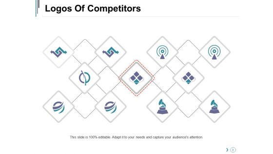Competitor Landscape Framework Ppt PowerPoint Presentation Complete Deck With Slides