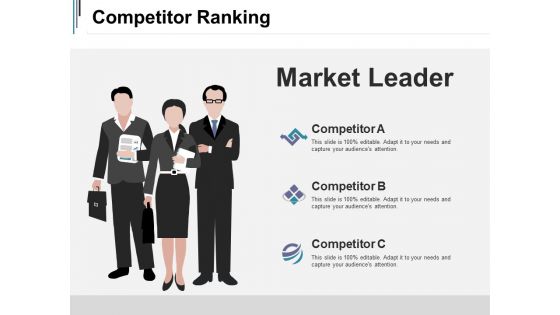 Competitor Landscape Framework Ppt PowerPoint Presentation Complete Deck With Slides