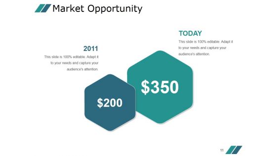 Competitor Marketing Analysis Framework Ppt PowerPoint Presentation Complete Deck With Slides